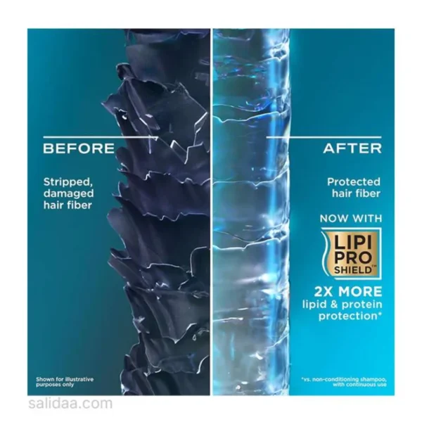 قبل و بعد از استفاده از شامپو بیوتین کلاژن biotin & collagen بدون سولفات او جی ایکس OGX، عاری از مواد شیمیایی مضر